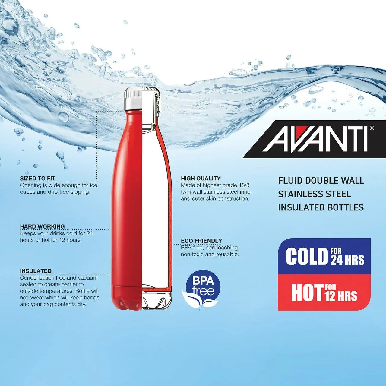 Avanti Fluid Vacuum Bottle 750ml - Leopard
