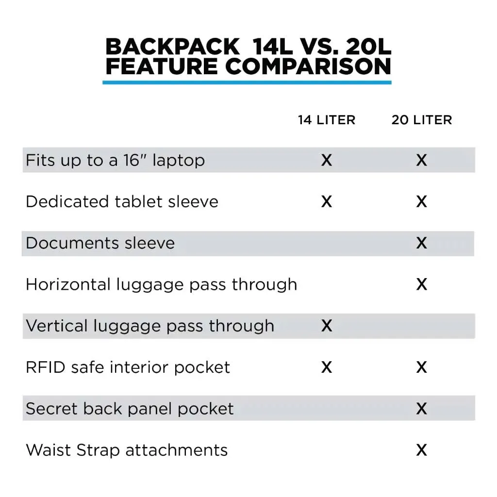 Backpack 14L - Black