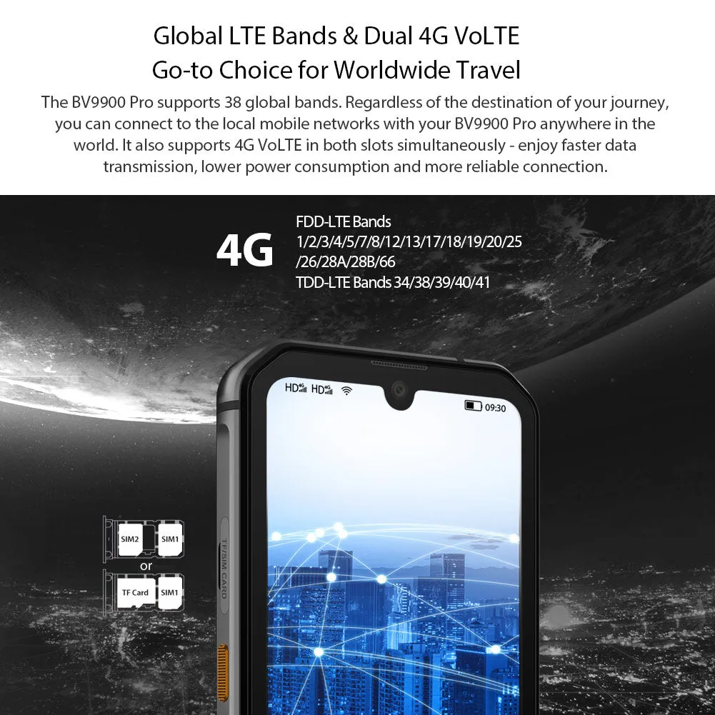 Blackview BV9900 Pro Thermal Camera Mobile Phone Helio P90 Octa Core 8GB 128GB IP68 Rugged Smartphone 48MP Quad Rear Camera black_European regulations