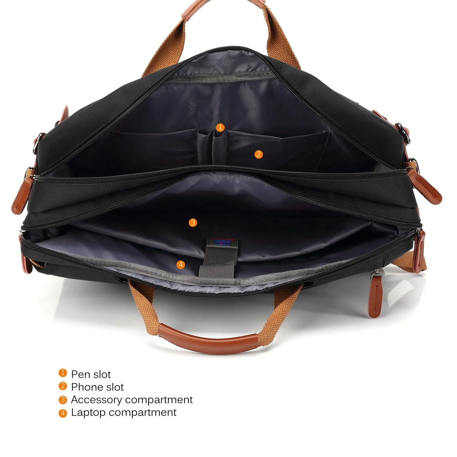 Convertible Bag Large Capacity Handbag Multifunction Travel Bag