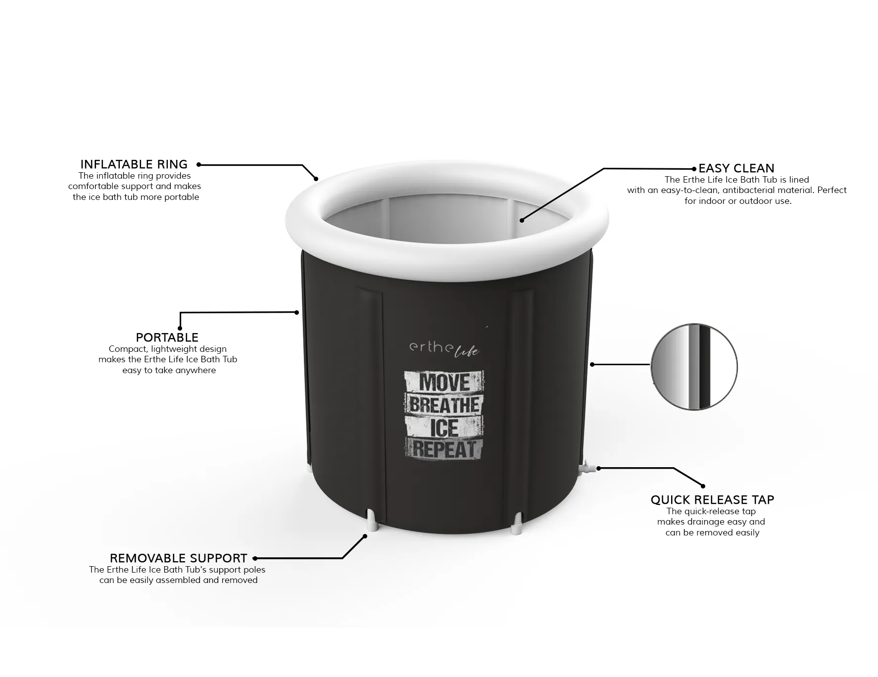 Erthe Life Portable Ice Bath (with Inflatable Insulated Lid and Cover)