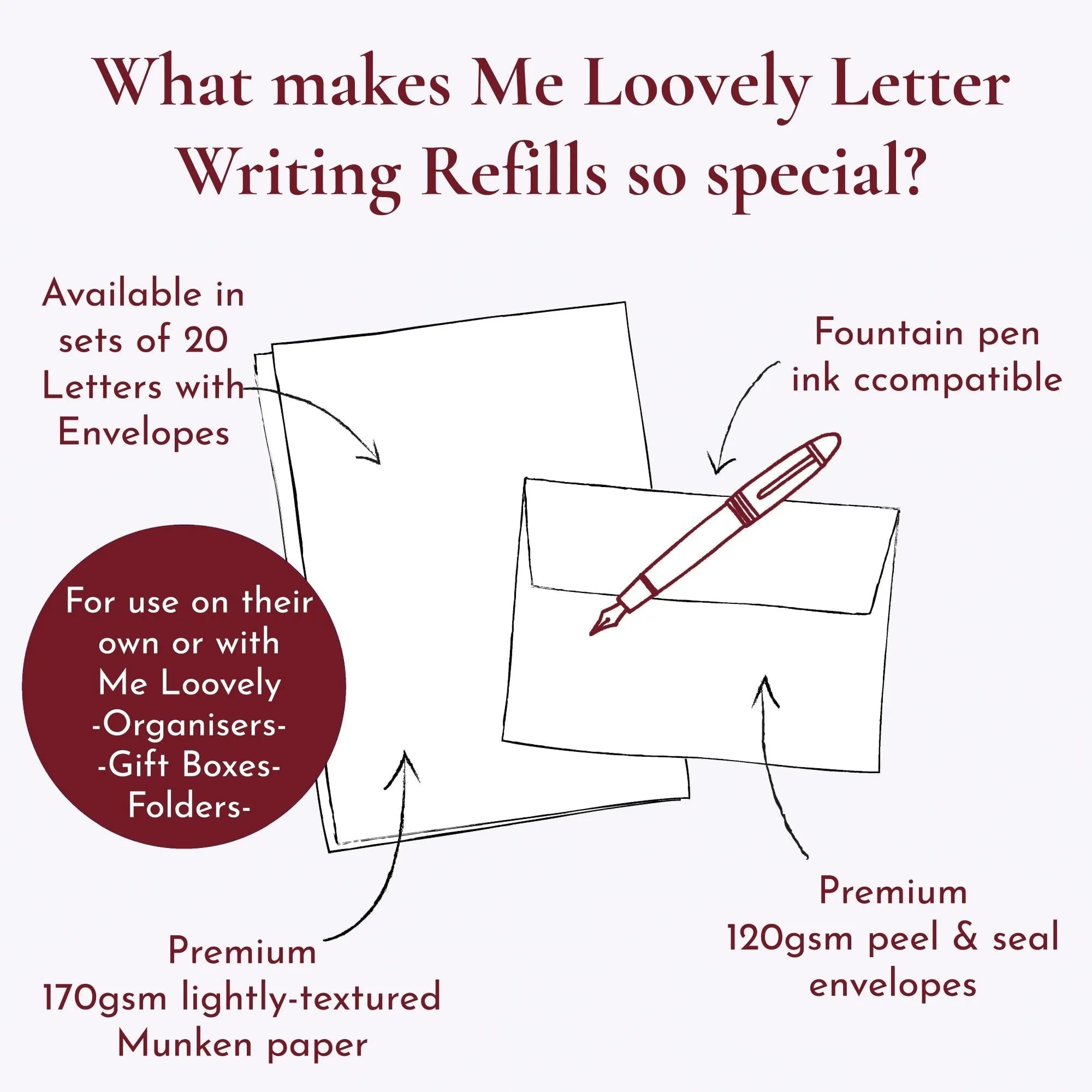London Travel Letter Writing Set - REFILL