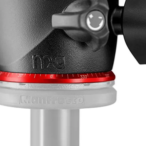 Manfrotto