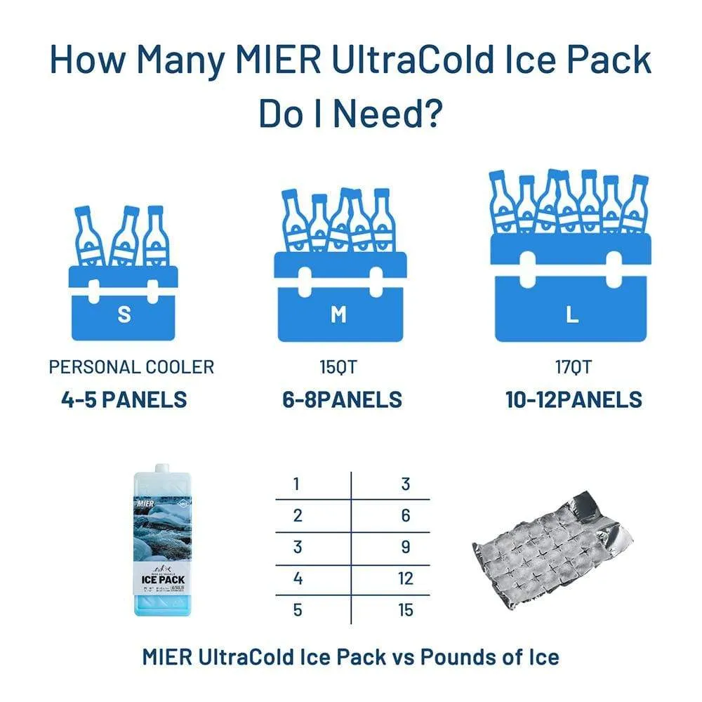 Reusable Ice Pack Long-Lasting Cooler Freezer Packs