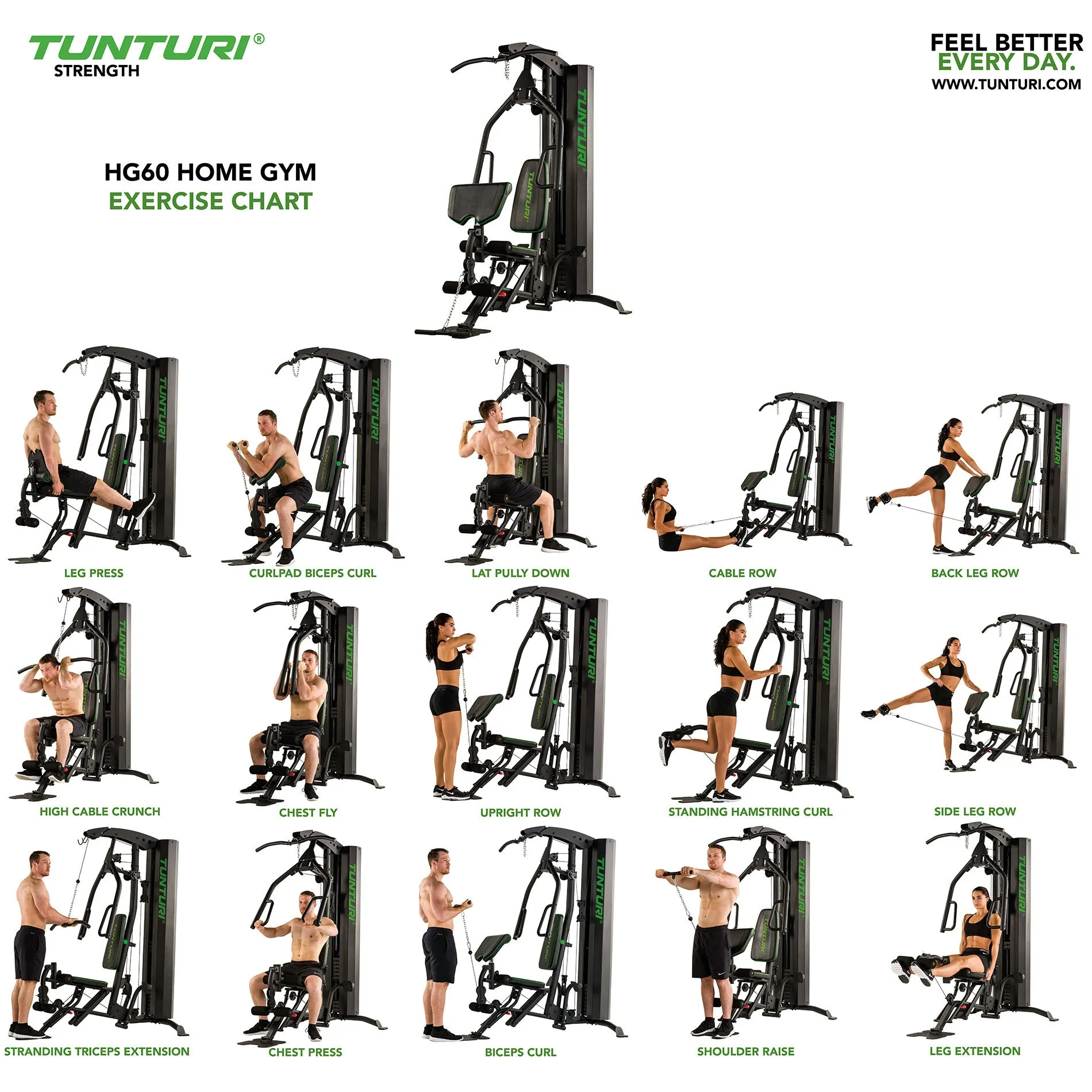 Tunturi HG60