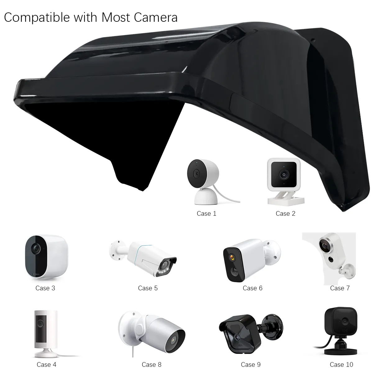 Universal Security Camera Sun Rain Cover Shield, Universal Security Camera Sun Rain Cover Shield, Protective Roof for Dome/Bullet Outdoor Camera