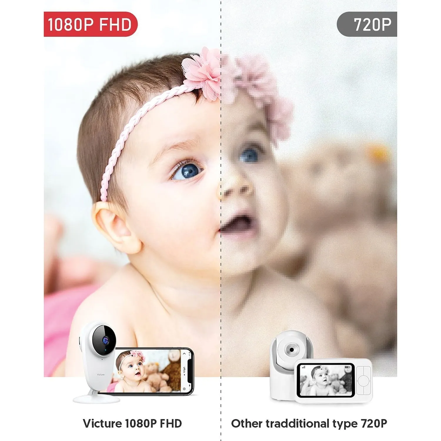 WiFi Baby Monitor 1080P Smart Home Security Camera with Color Night Vision White