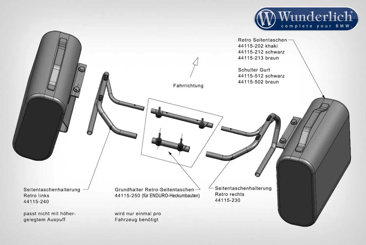 Wunderlich Pipe mounting for Mammut side bags ENDURO – black