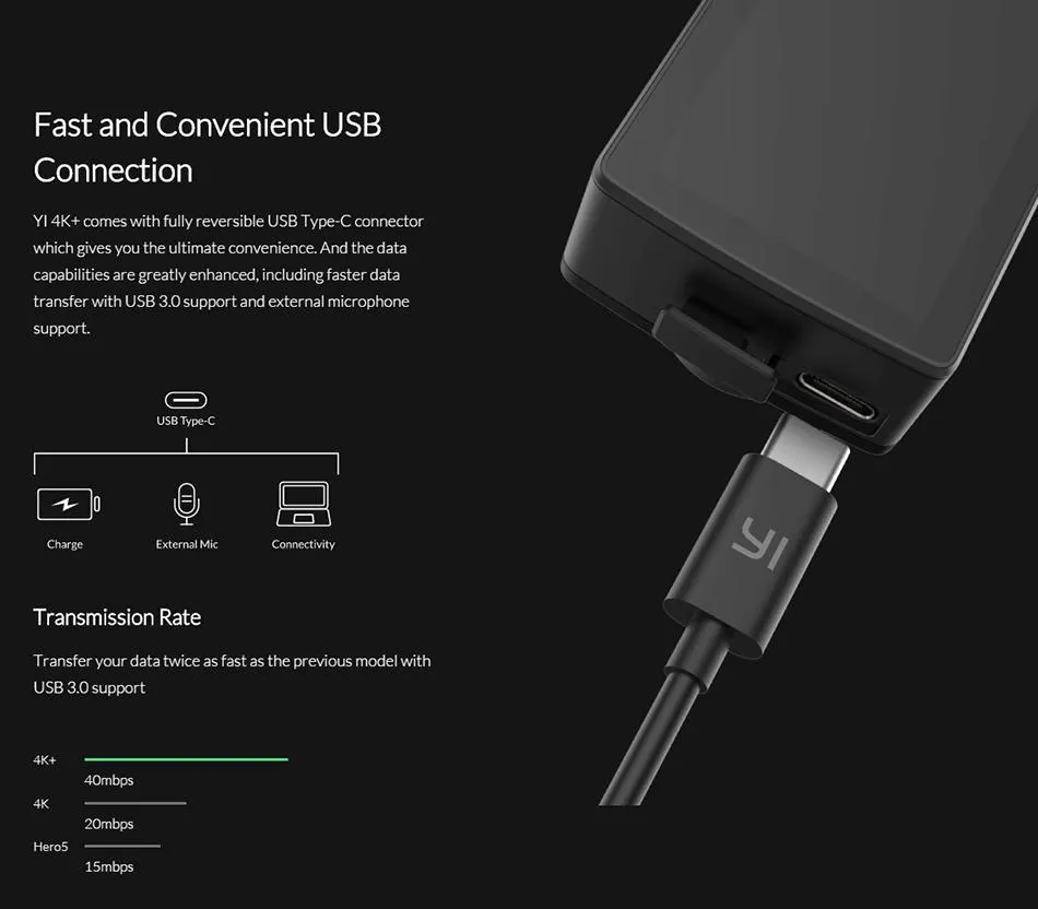 Yi 4K  Action Camera