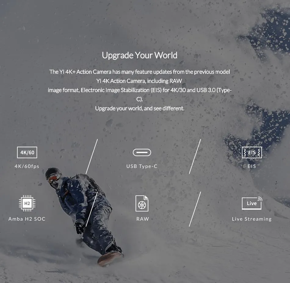 Yi 4K  Action Camera