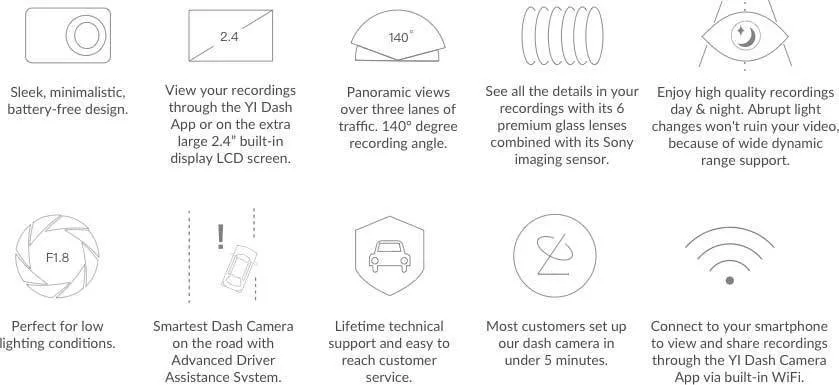 YI Nightscape HD 1080P Car DVR Dash Camera